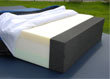 Antimicrobial, waterproof mattresses for use in health care homes
